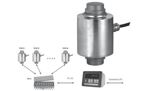 鄂爾多斯柱式傳感器